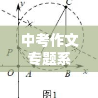 中考作文專題系列，策略解析、技巧實戰(zhàn)與實踐經(jīng)驗分享