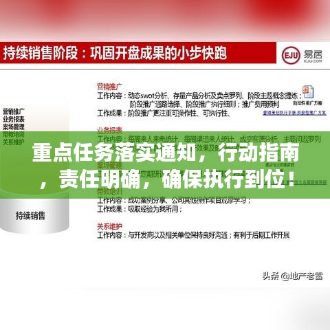 重點任務落實通知，行動指南，責任明確，確保執行到位！