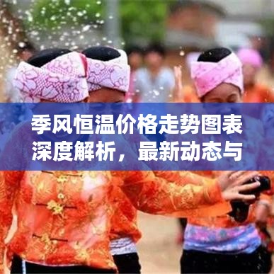 季風恒溫價格走勢圖表深度解析，最新動態與趨勢預測
