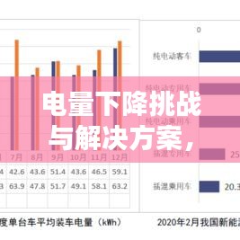 電量下降挑戰與解決方案，應對策略揭秘！