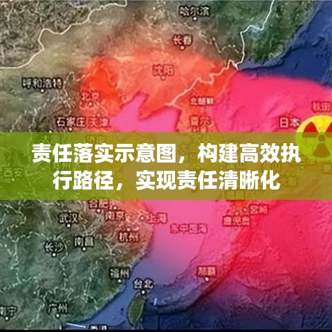 責任落實示意圖，構建高效執行路徑，實現責任清晰化