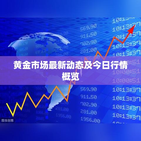 黃金市場最新動態及今日行情概覽