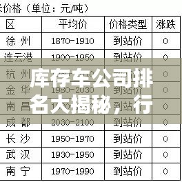 庫存車公司排名大揭秘，行業內頂尖企業一覽