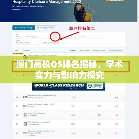 澳門高校QS排名揭秘，學術實力與影響力探究