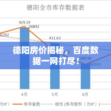 德陽房價揭秘，百度數據一網打盡！